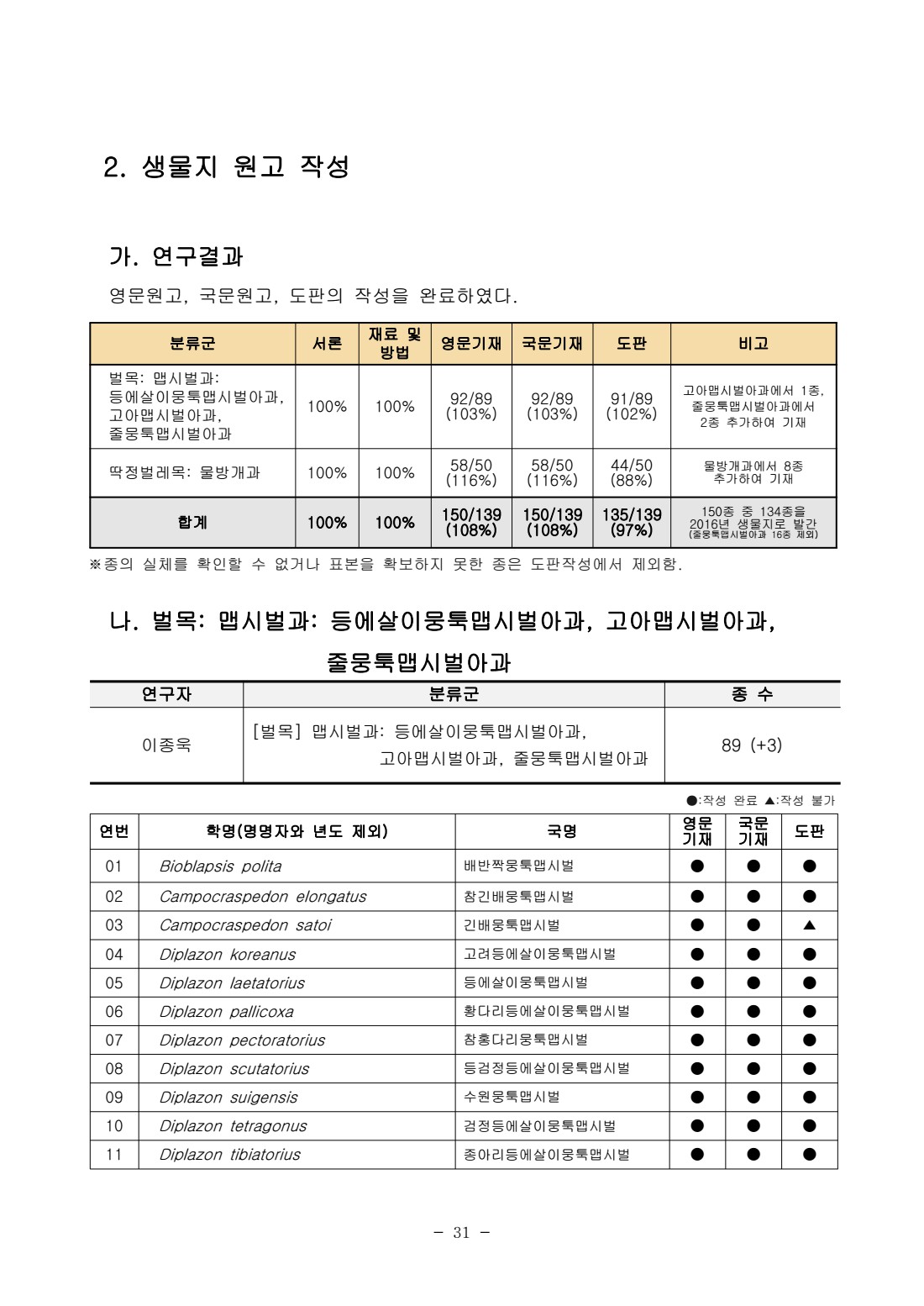 페이지