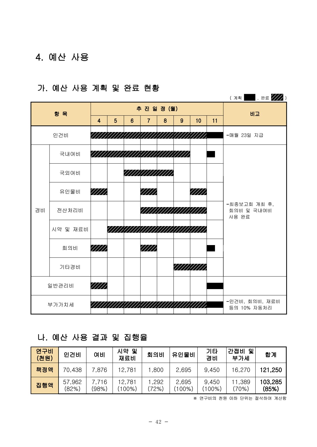페이지