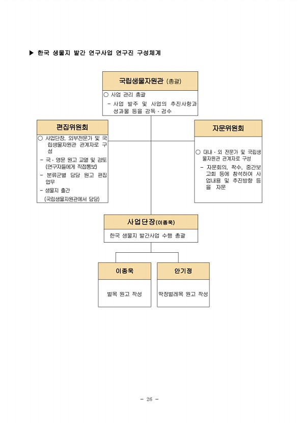 26페이지