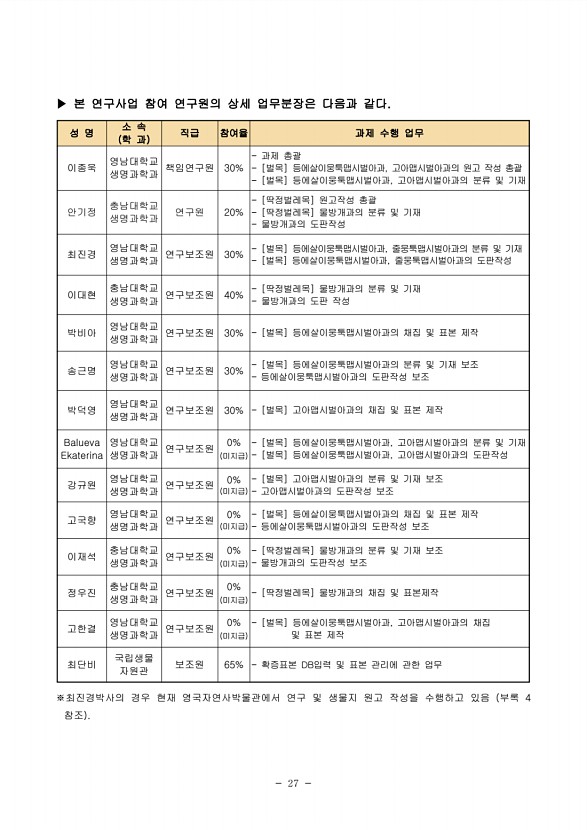 27페이지