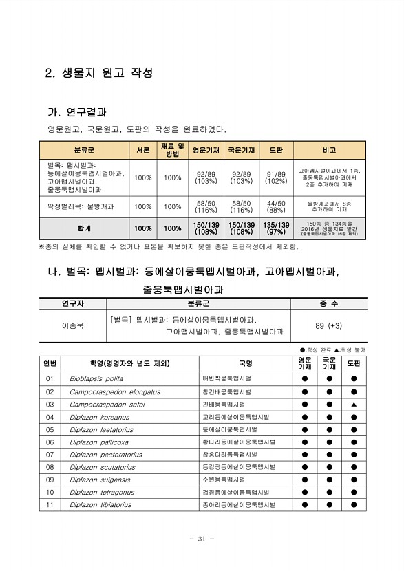 31페이지