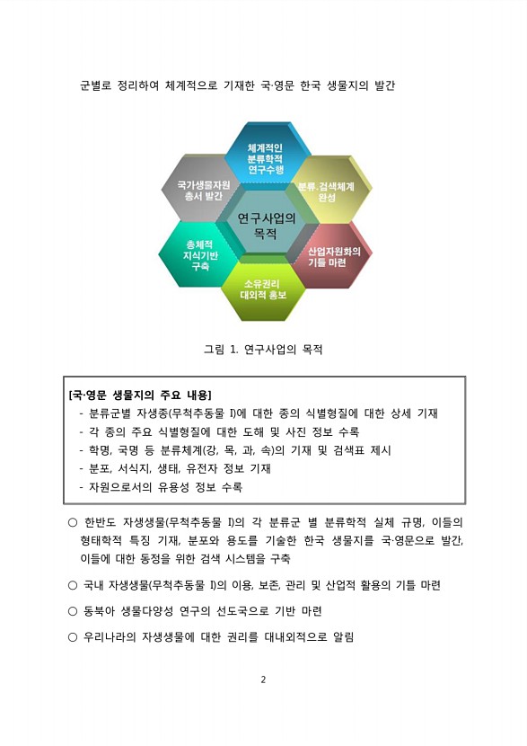 2페이지