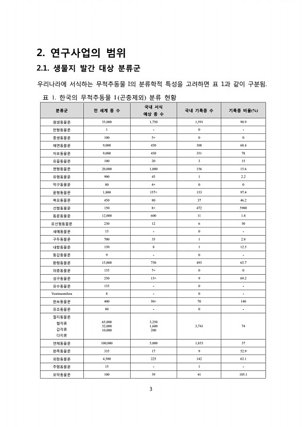 3페이지