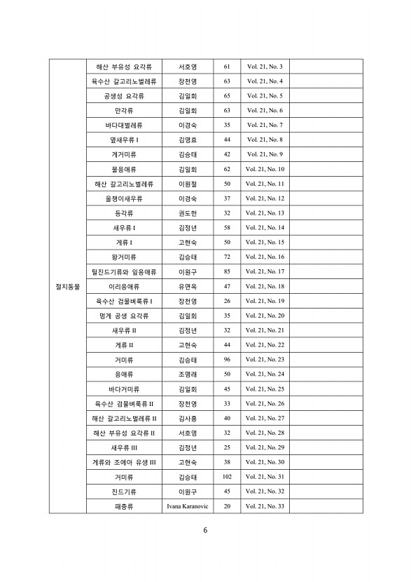 6페이지