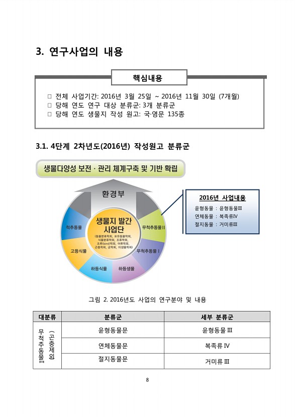 8페이지