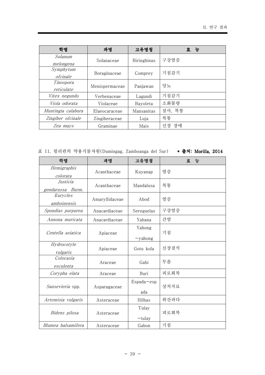 페이지