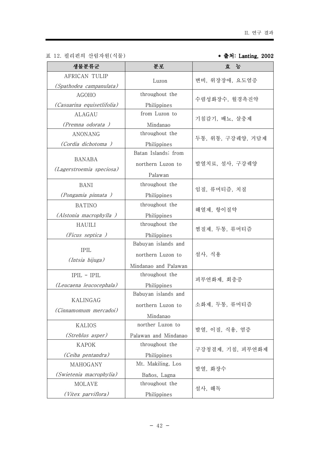 페이지