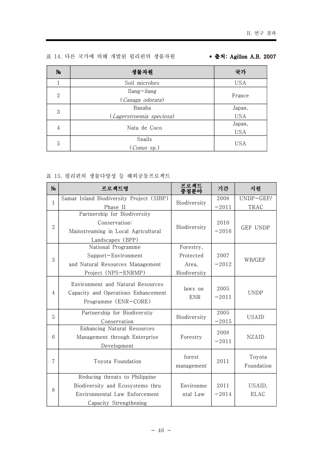 페이지