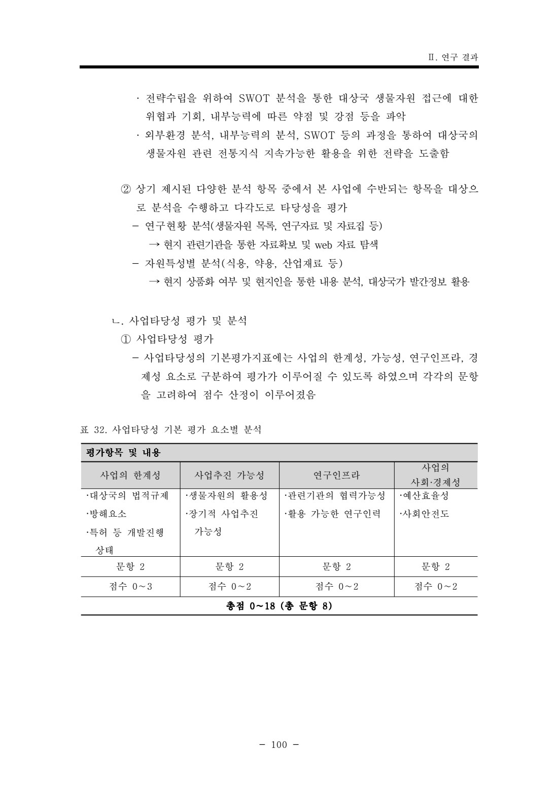 페이지