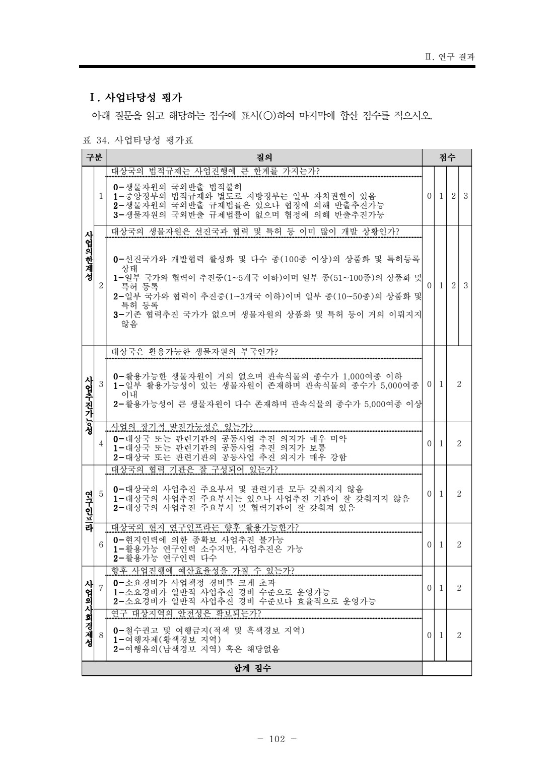 페이지