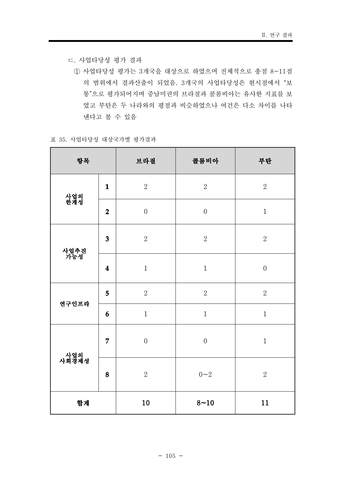 페이지