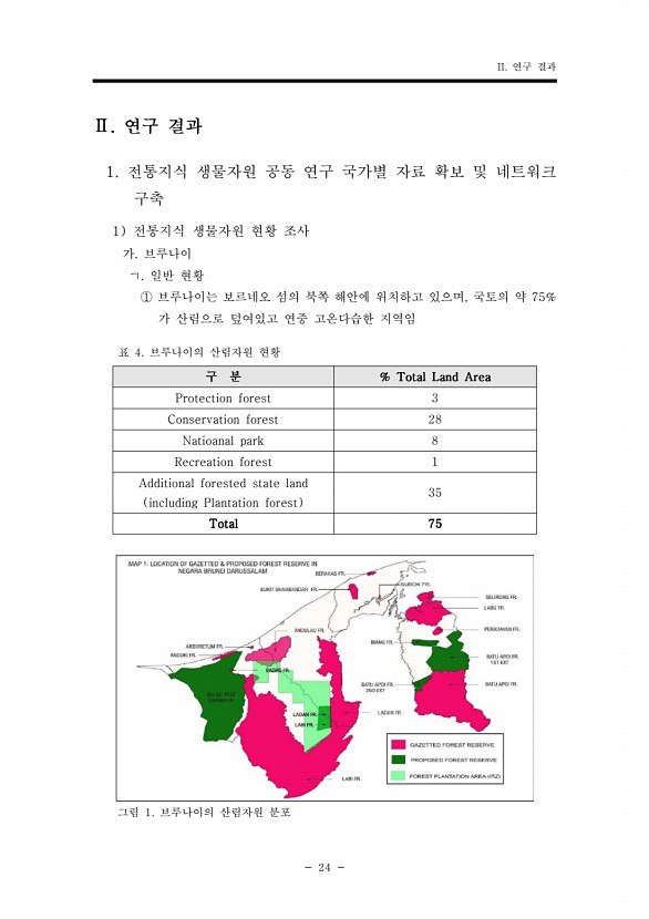 24페이지