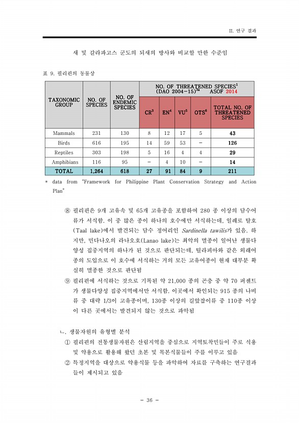 36페이지