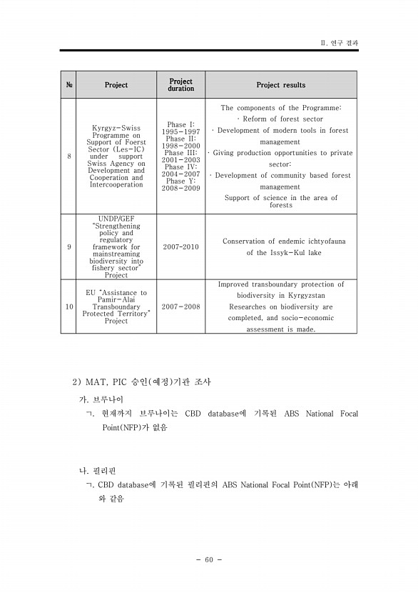 60페이지