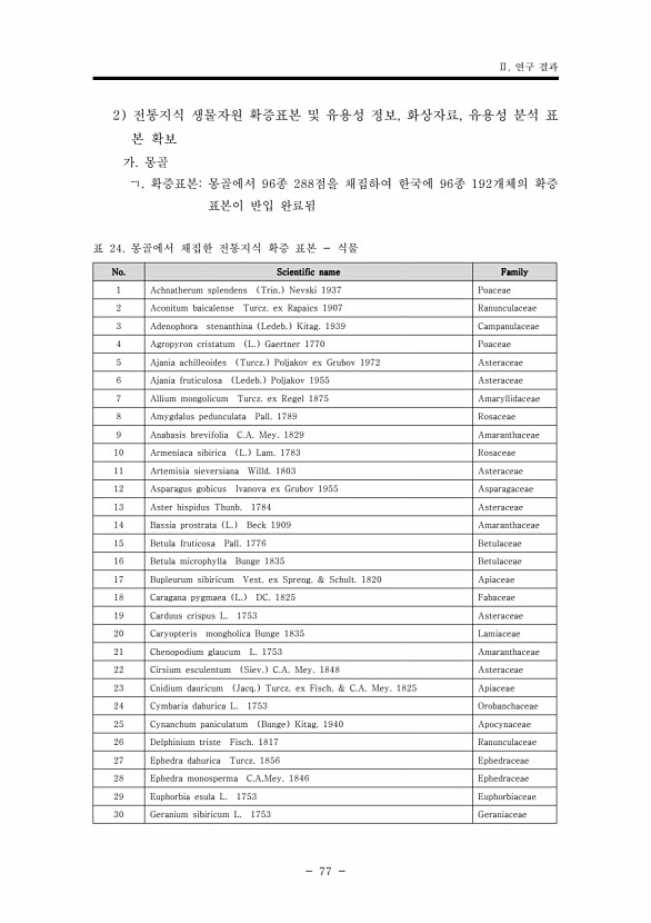 77페이지
