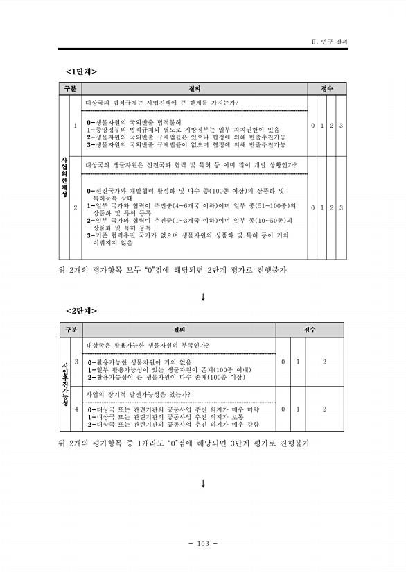 103페이지