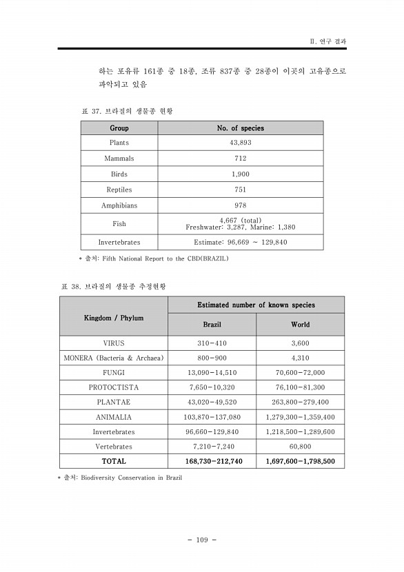 109페이지