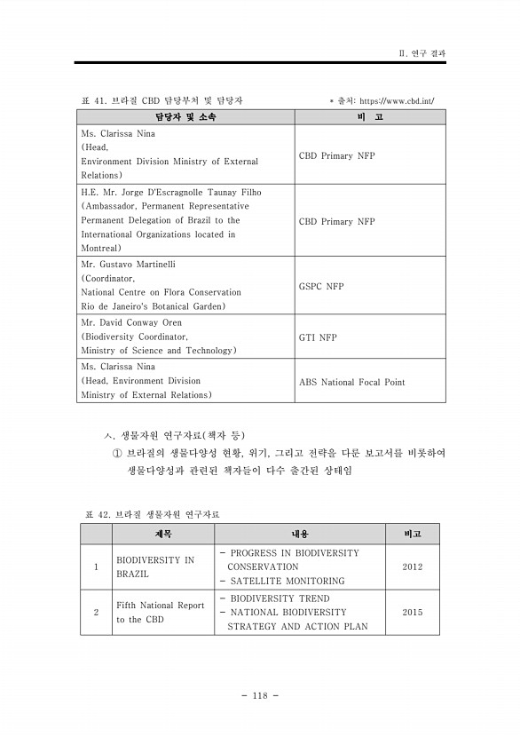 118페이지