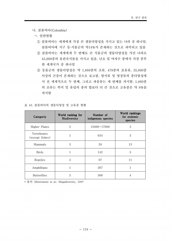 119페이지