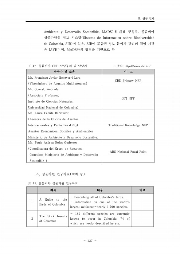 127페이지