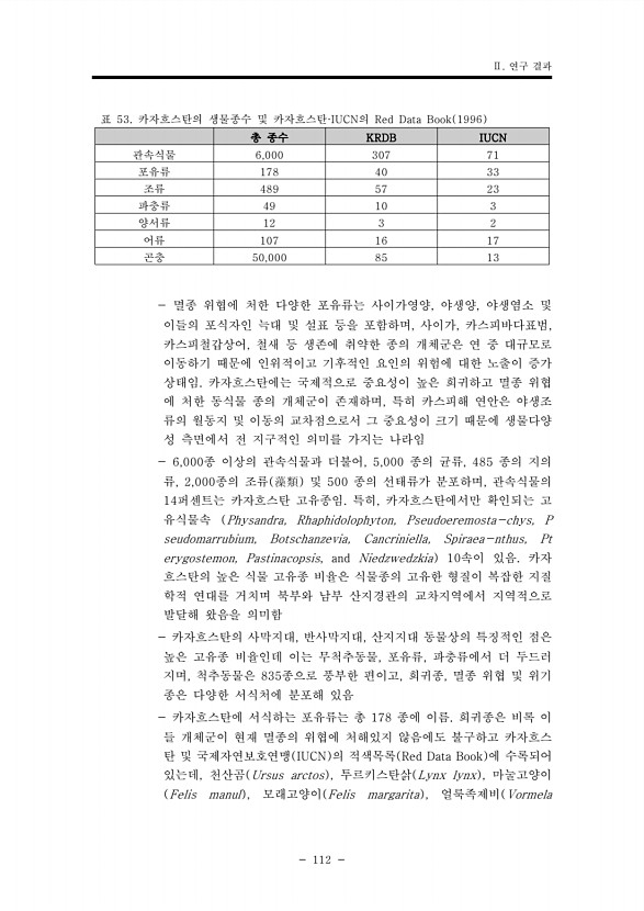 112페이지