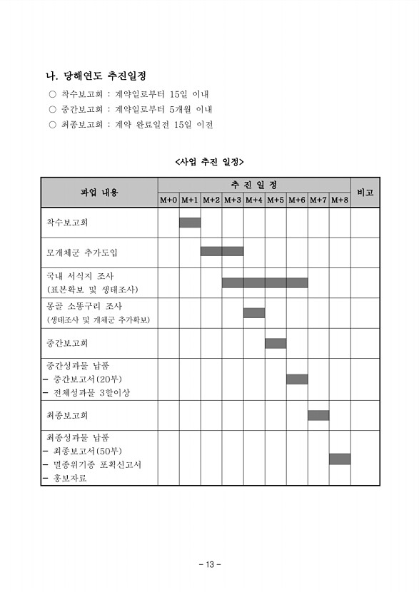 13페이지