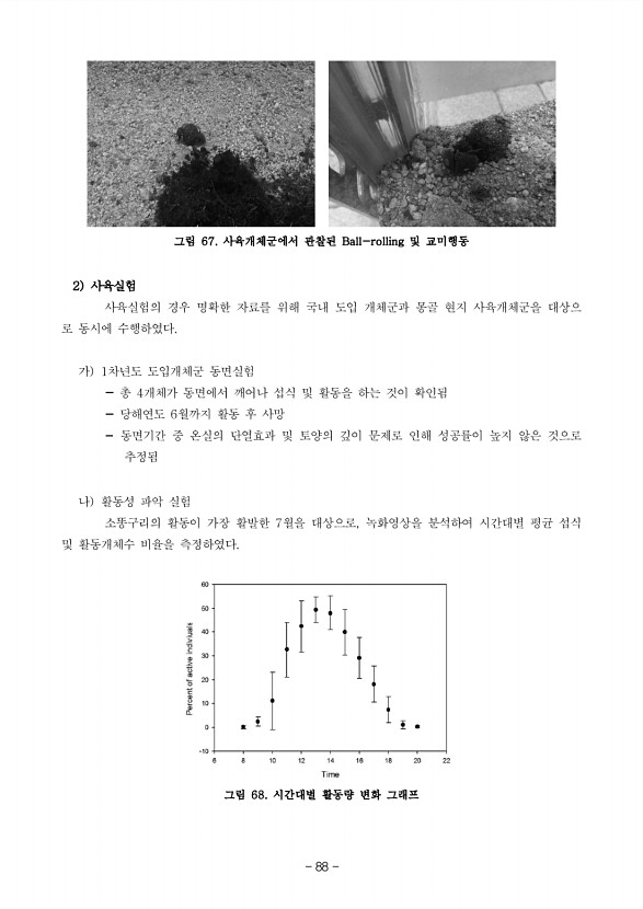 88페이지