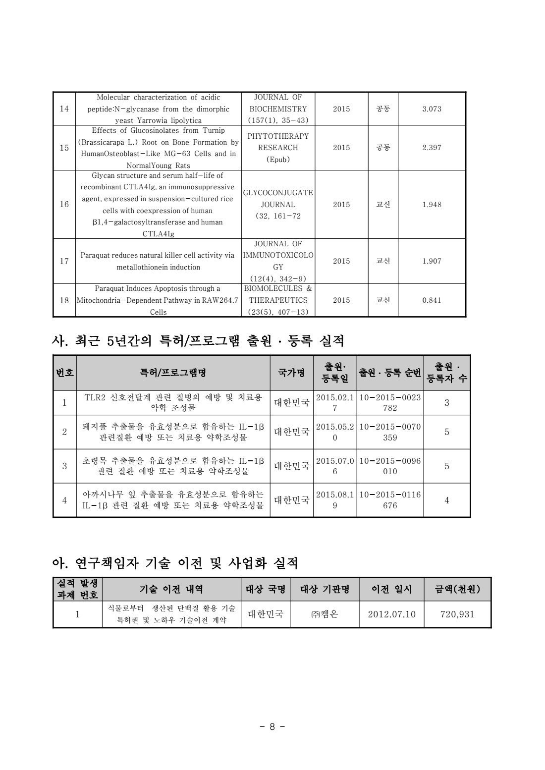 페이지