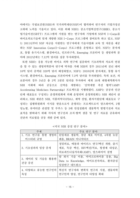15페이지