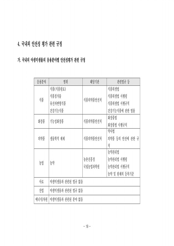 19페이지