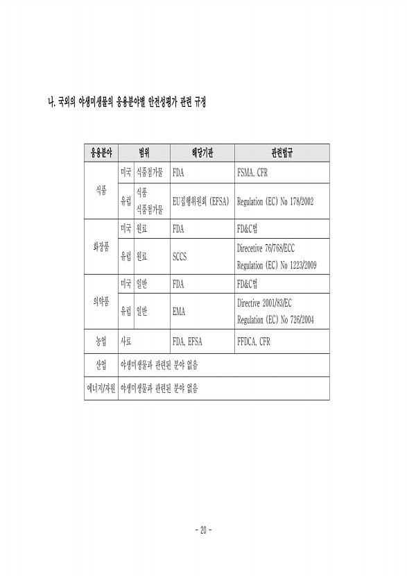 20페이지