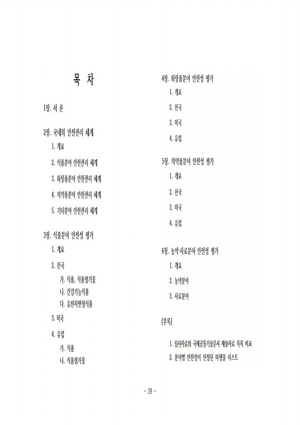 28페이지