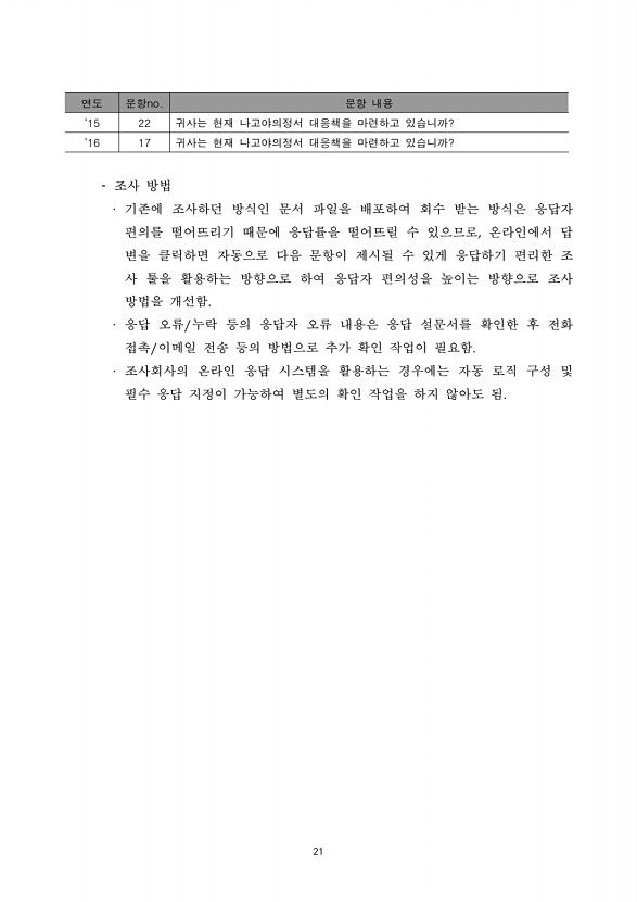 21페이지