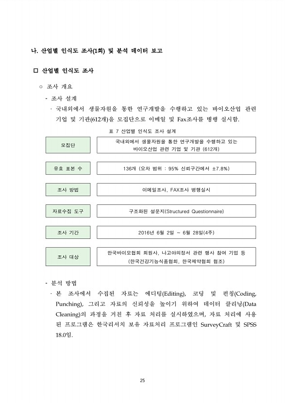 25페이지