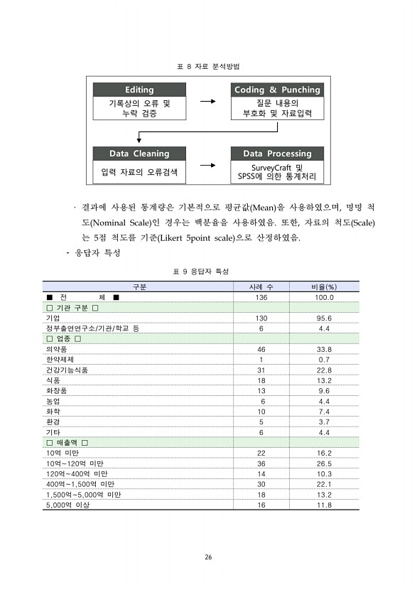 26페이지