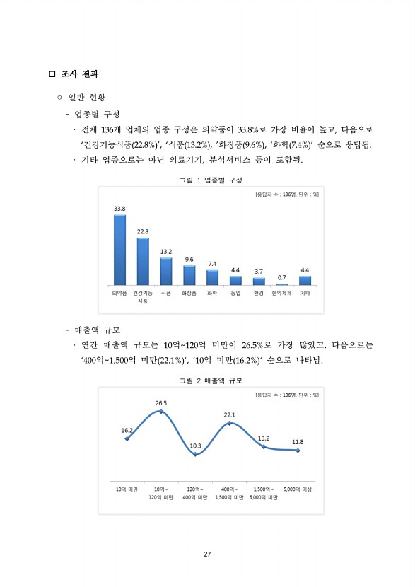 27페이지