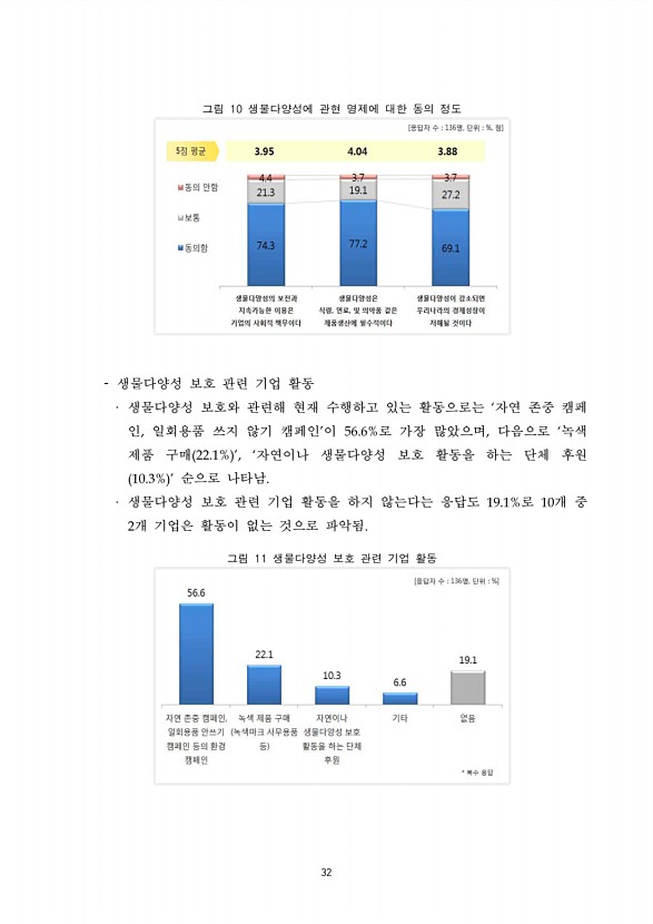 32페이지
