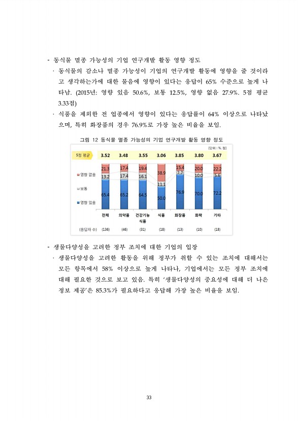 33페이지