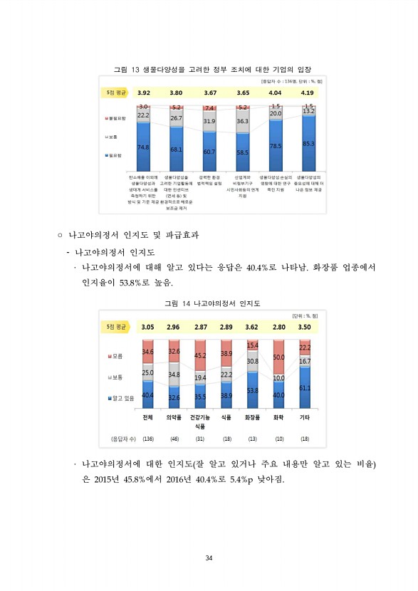 34페이지