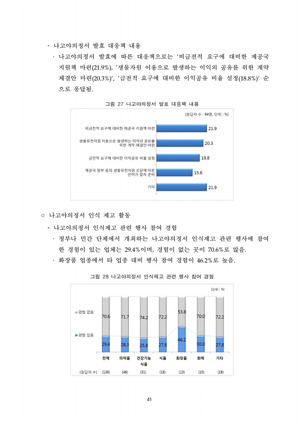 41페이지
