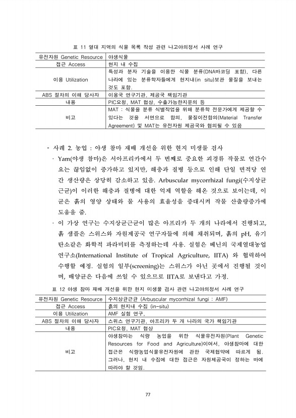 77페이지