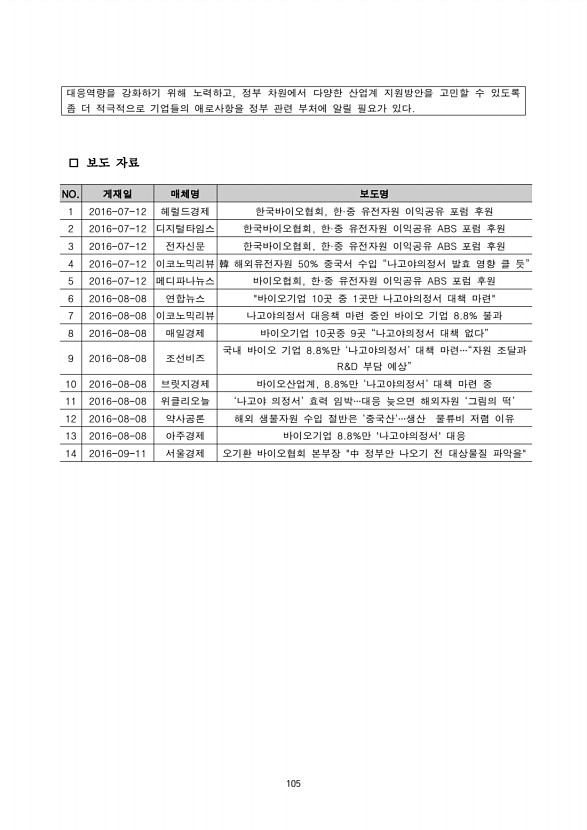 105페이지