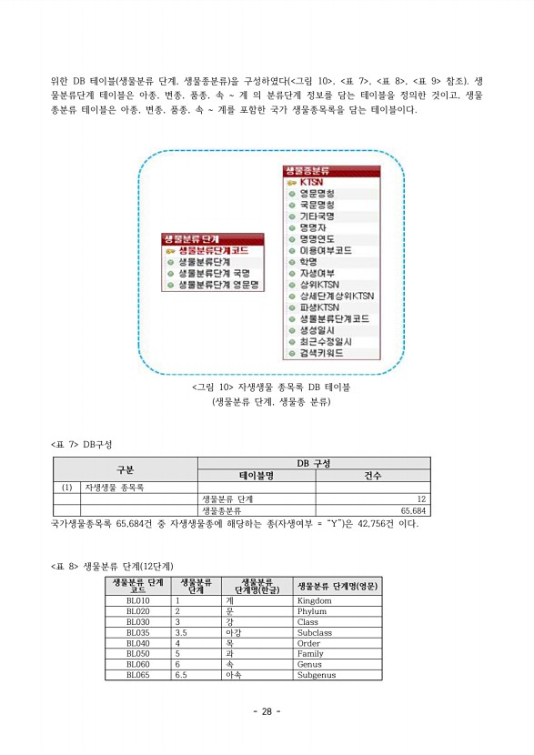 20페이지