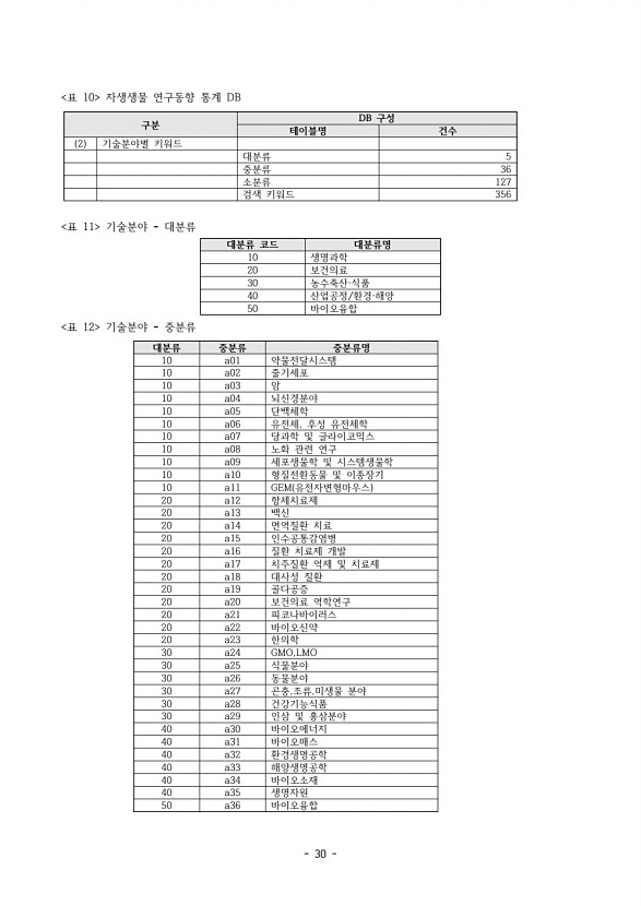 20페이지