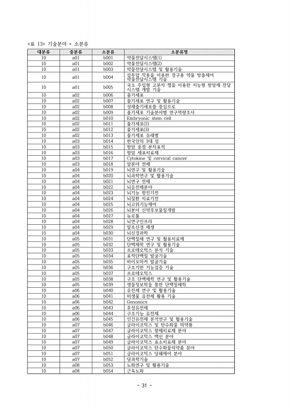 19페이지