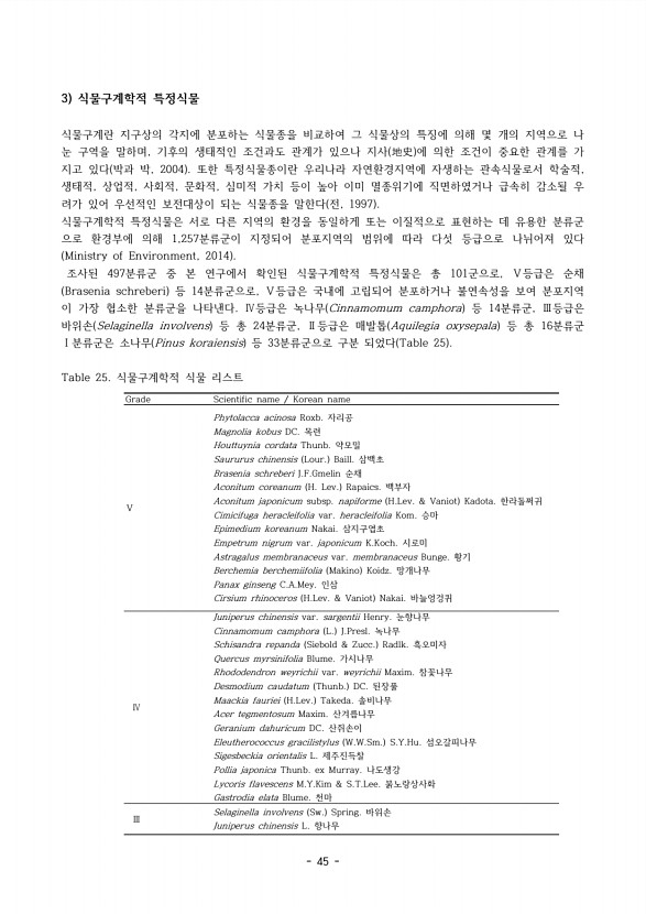 42페이지