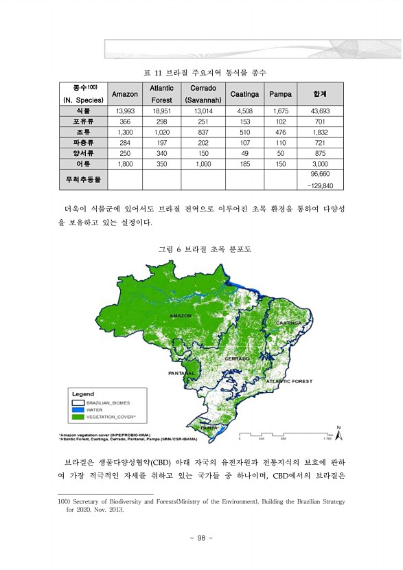 98페이지