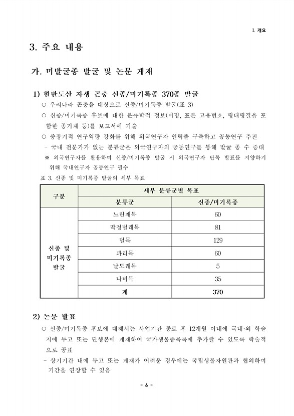 6페이지