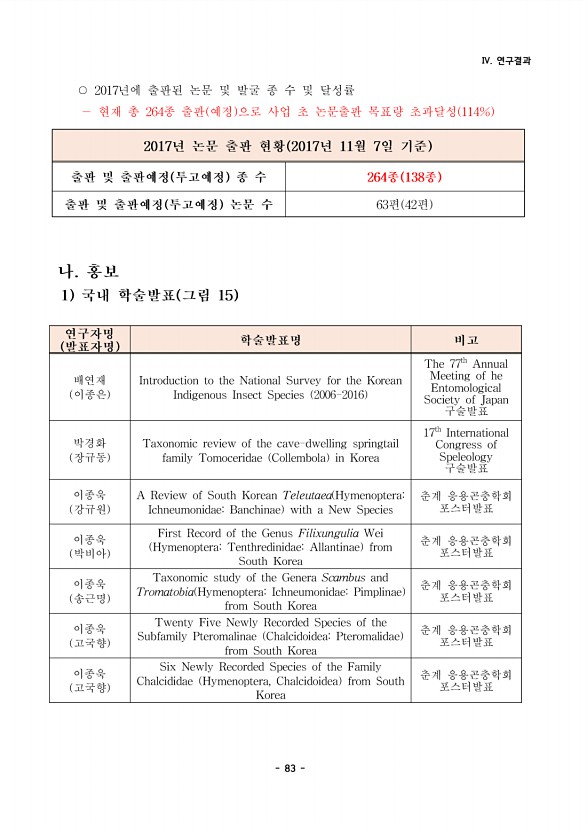83페이지