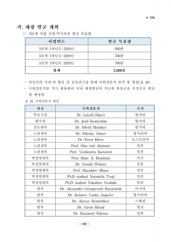 101페이지